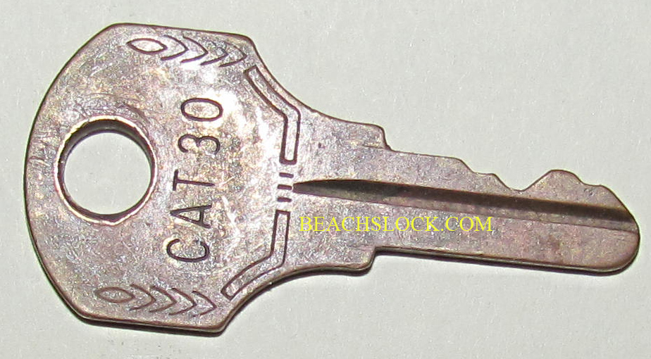 FIRE ALARM KEYS